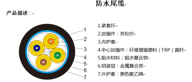 防水尾缆